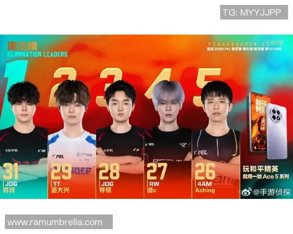 和平精英热议:JDG在比赛中速度表现引发的争议与讨论 和平精英热议:JDG在比赛中速度表现引发的争议与讨论