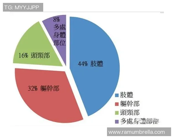 广州排球队配合表现的数据分析与战术探讨