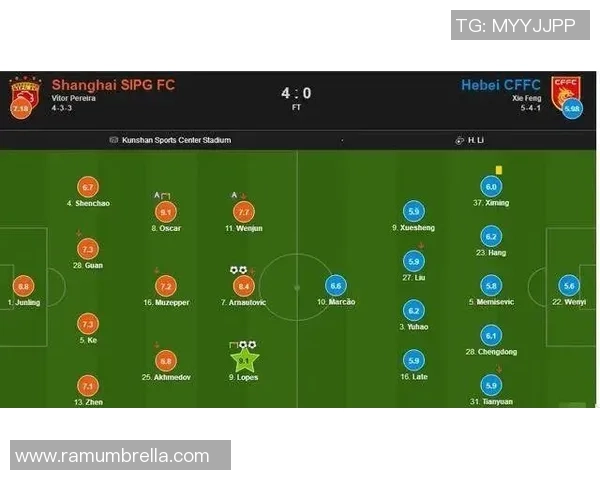 广州足球队与武汉足球队赛后复盘总结比赛经验与教训分析 广州足球队与武汉足球队赛后复盘总结比赛经验与教训分析