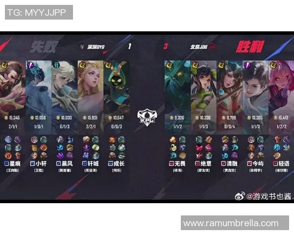 挑战者杯特别报道：JDG战队如何实现自我蜕变与战略升级之路